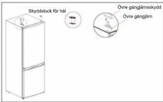 Skyddslock för hål Övre gångjärnskydd Övre gångjärn