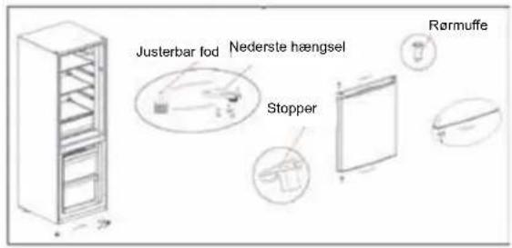 Justerbar lod Nederste hængsel Stopper Rørmuffe