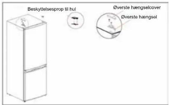 Beskyttelsesprop til hul Øverste hængselcover Øverste hængsel