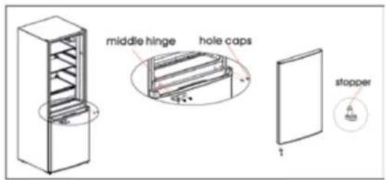 middle hinge hole caps stopper