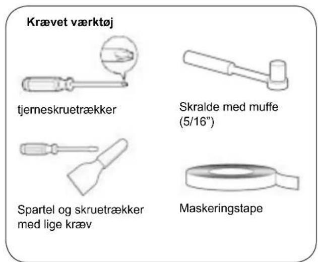 Krævet værktøj tjerneskruetrækker Skralde med muffe (5/16") Spartel og skruetrækker med lige kræv Maskeringstape