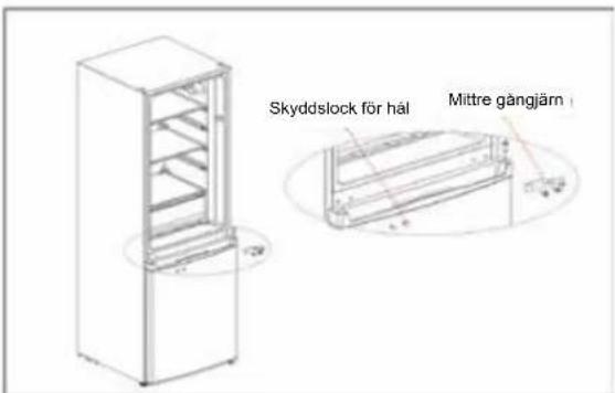 Skyddslock för hål Mittre gångjärn