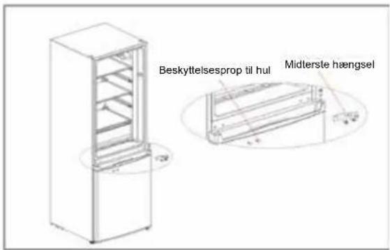 Beskyttelsesprop til hul Midterste hængsel