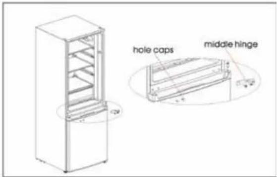 hole caps middle hinge