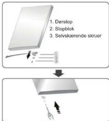 1. Dørstop 2. Stopblok 3. Selvskærende skruer