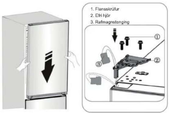 1. Flansskrúfur 2. Efri hjör 3. Rafmagnstenging