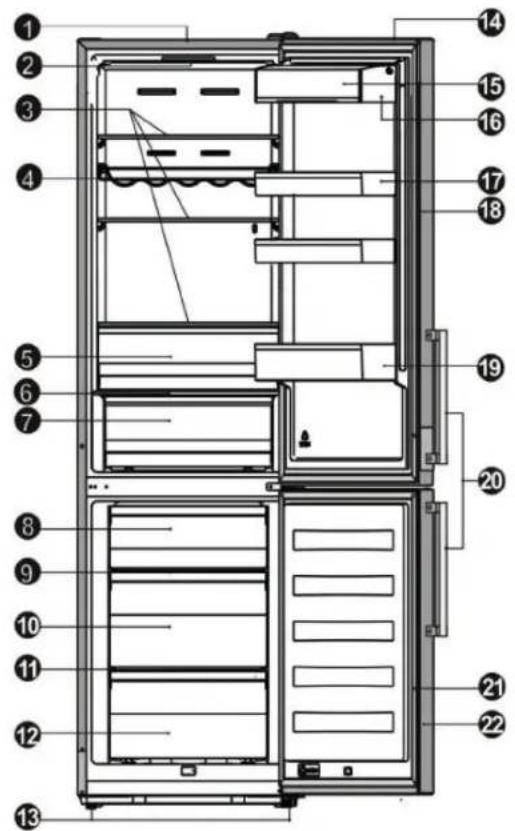 Elvita CKF5200V - Beskrivelse av enheten - 1