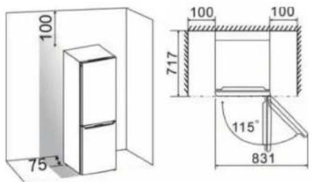 100 75° 100 100 717 115° 831