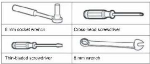 8 mm socket wrench Cross-head screwdriver Thin-bladed screwdriver 8 mm wrench
