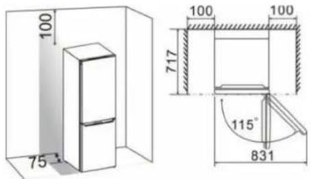 100 75 100 100 717 115° 831