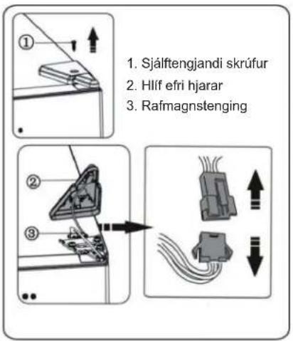 1. Sjálftengjandi skrúfur 2. Hlíf efri hjarar 3. Rafmagnstenging
