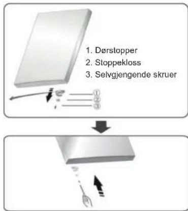 1. Dørstopper 2. Stoppekloss 3. Selvgjengende skruer
