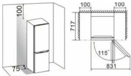 100 75 100 100 717 115° 831