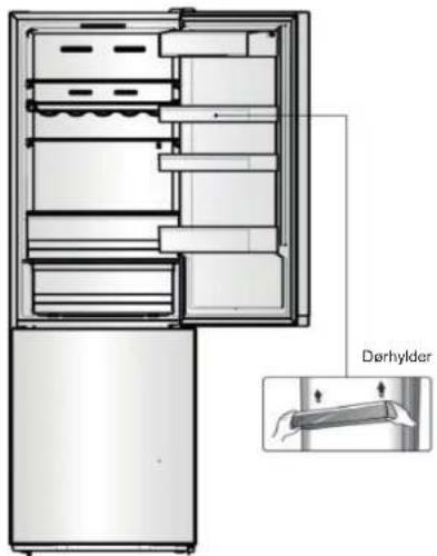 Dørhylder