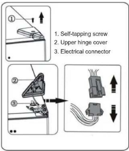 1. Self-tapping screw 2. Upper hinge cover 3. Electrical connector