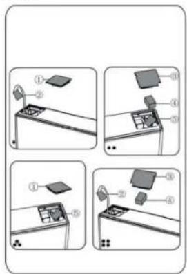 Diagram showing four steps of a device installation or assembly, labeled with numbered components and icons.
