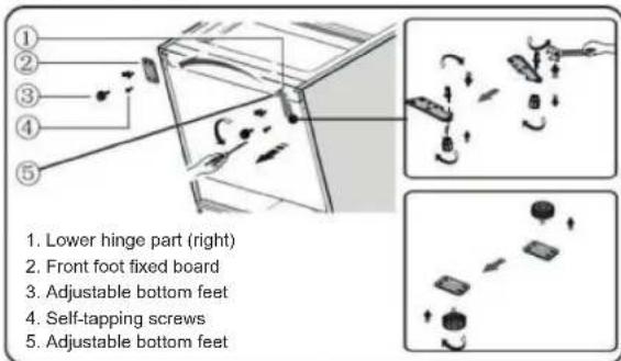 1. Lower hinge part (right) 2. Front foot fixed board 3. Adjustable bottom feet 4. Self-tapping screws 5. Adjustable bottom feet