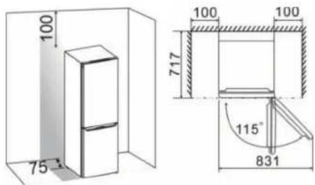 100 75° 100 100 717 115° 831