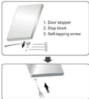 1. Door stopper 2. Stop block 3. Self-tapping screw