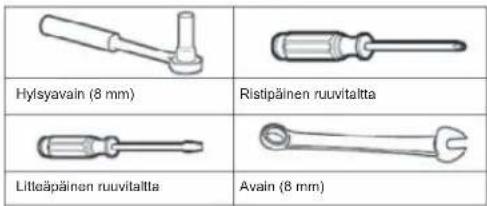Hylsyavain (8 mm) Ristipäinen ruuvitalitta Littleäpäinen ruuvitalitta Avain (8 mm)