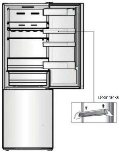 Door racks