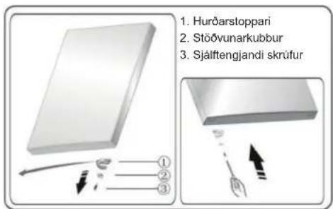1. Hurðarstoppari 2. Stöövunarkubbur 3. Själftengjandi skrúfur