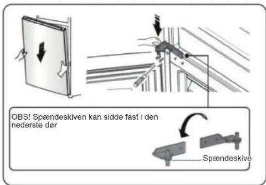 OBS! Spændeskiven kan sidde fast i den nederste dør Spændeskive