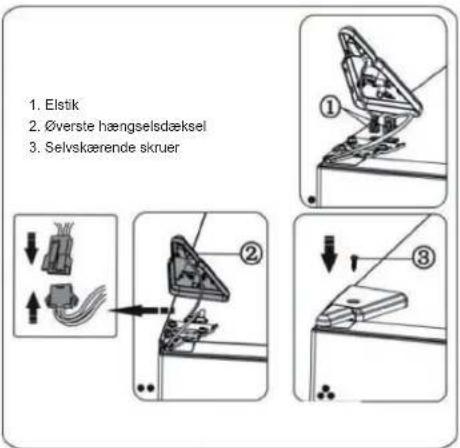 1. Elstik 2. ∅verste hængselsdæksel 3. Selvskærende skruer