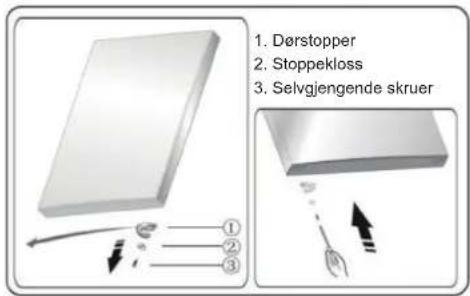 1. Dørstopper 2. Stoppekloss 3. Selvgjengende skruer