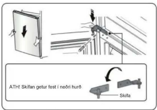 ATH! Skifan getur fest i neôri hurô Skifa