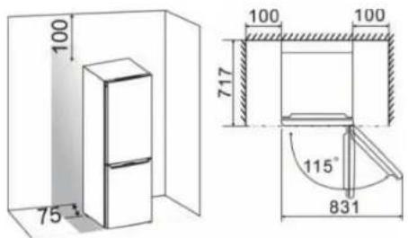 100 75° 100 100 717 115° 831