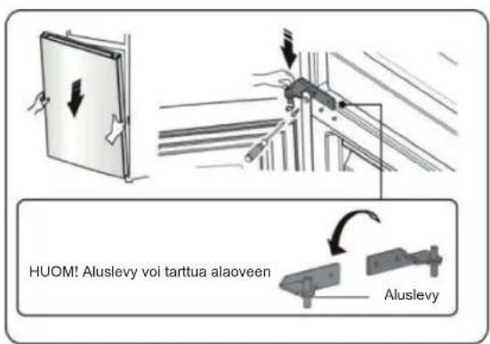 HUOM! Aluslevy voi tartua alaoveen Aluslevy