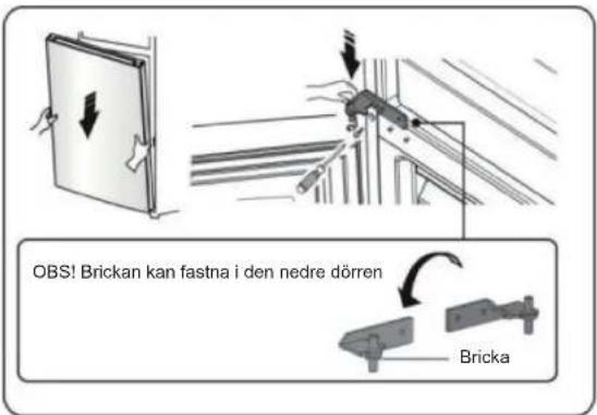 OBS! Brickan kan fastna i den nedre dörren Bricka