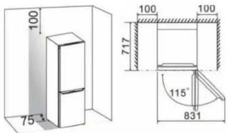 100 75 100 100 717 115° 831