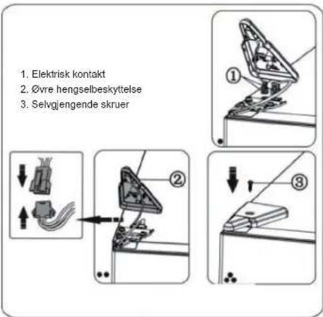 1. Elektrisk kontakt 2. ∅vre hengselbeskyttelse 3. Selvgjengende skruer