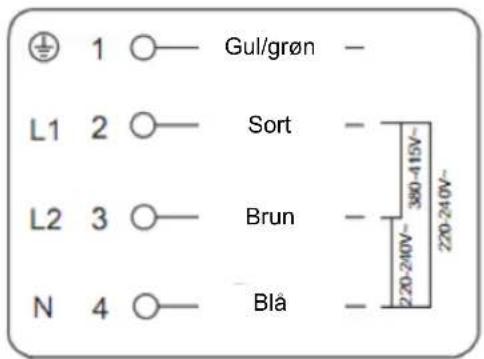 1 ○— Gul/grøn — L1 2 ○— Sort — L2 3 ○— Brun — N 4 ○— Blå — 380-415V~ 220-240V~ 220-240V~