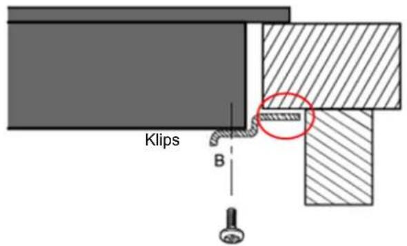 Klips B