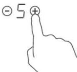 -5⊕