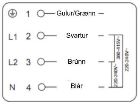 1 ○—Gulur/Graenn — L1 2 ○— Svartur — L2 3 ○— Brünn — N 4 ○— Blár — 300-415V~ 220-240V~ 220-240V~