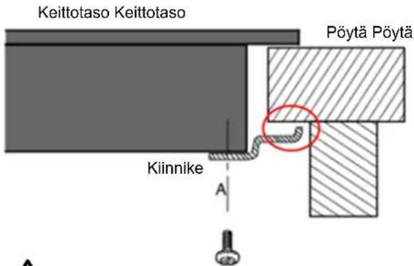Diagram showing two hand positions: one with a checkmark and another with an 'X' symbol, likely indicating correct or incorrect positioning.
