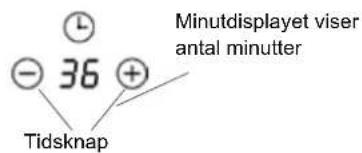 Tidsknap - 36 + Minutdisplayet viser antal minutter