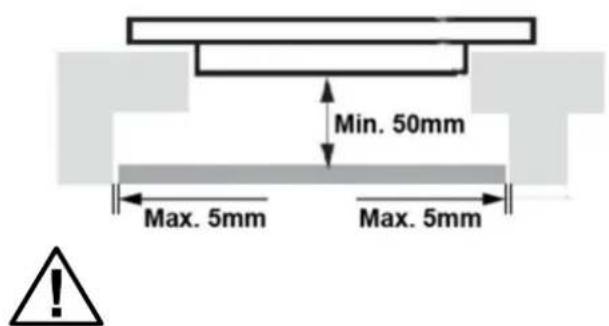 Min. 50mm Max. 5mm Max. 5mm