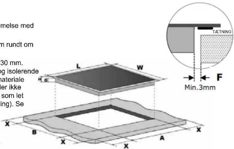 Elvita CKH2661S - Installationsudstyr - 2