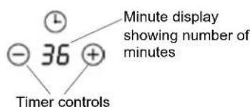 Minute display showing number of minutes - 36 + Timer controls
