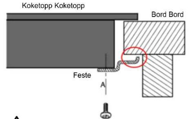 Koketopp Koketopp Feste A Bord Bord