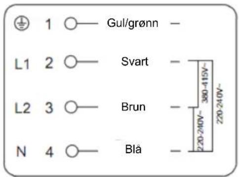 1 ○— Gul/grønn — L1 2 ○— Svart — L2 3 ○— Brun — N 4 ○— Blå — 300-415V~ 220-240V~ 220-240V~