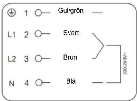 Gul/grön L1 2 ○— Svart L2 3 ○— Brun N 4 ○— Blå 220-240V~