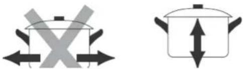 Diagram showing two cooking pots with crossed handles and directional arrows, indicating cooking or heating concepts.