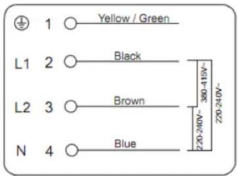 1 ○ Yellow / Green L1 2 ○ Black L2 3 ○ Brown N 4 ○ Blue 300-415V~ 220-240V~ 220-240V~