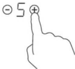 -5⊕